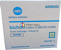 - Konica-Minolta bizhub C3351/C3851  TNP-49Y A95W250