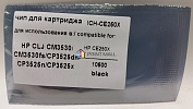 Чип ICH-CE250X (CE250X) HP Color LaserJet CM3530, CM3530fs, CP3525dn, CP3525n, CP3525x (10, 5k) Black