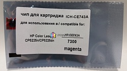  ICH-CE743A (CE743A) HP Color LaserJet PRO CP5225 Magenta